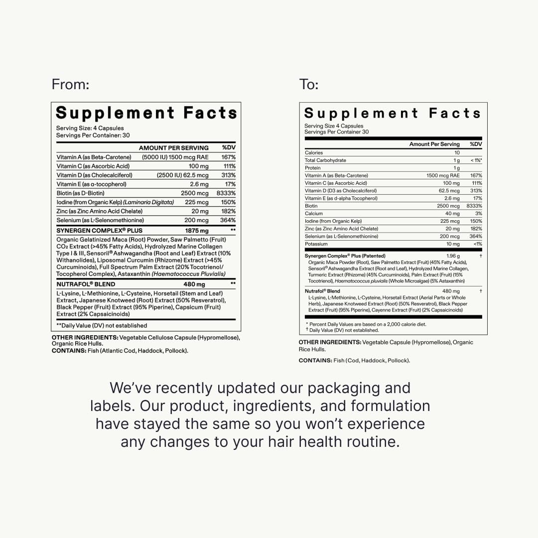 Nutrafol Women's Balance Hair Growth Supplements, Dermatologist Recommended - 1 Month Supply