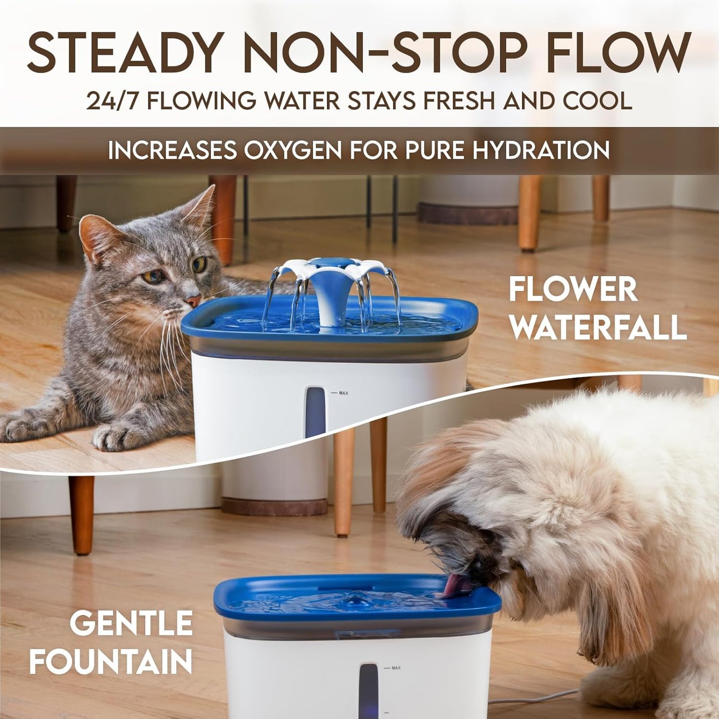 Automatic Cat and Dog Water Fountain and Dispenser with Replacement Filters, (Blue, Plastic)