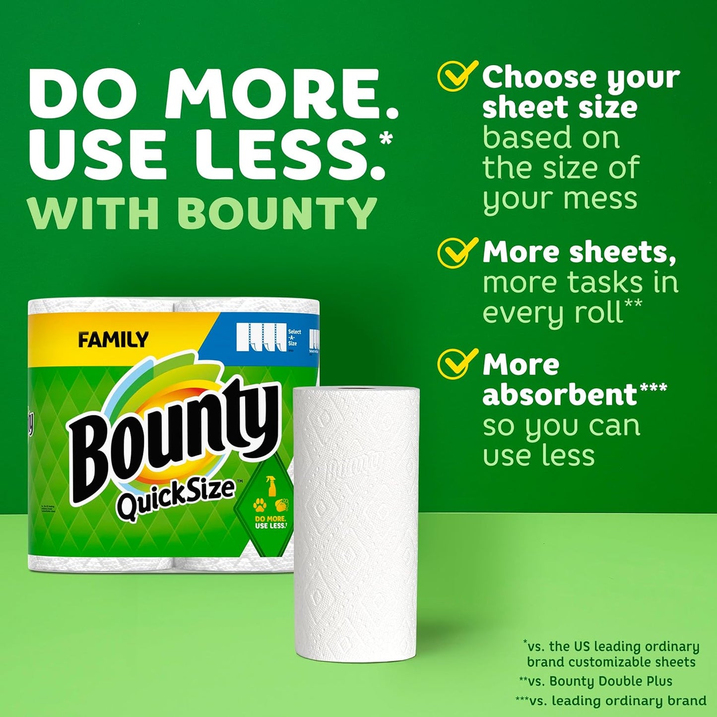 Bounty Quick Size Paper Towels 20 Regular Family Rolls